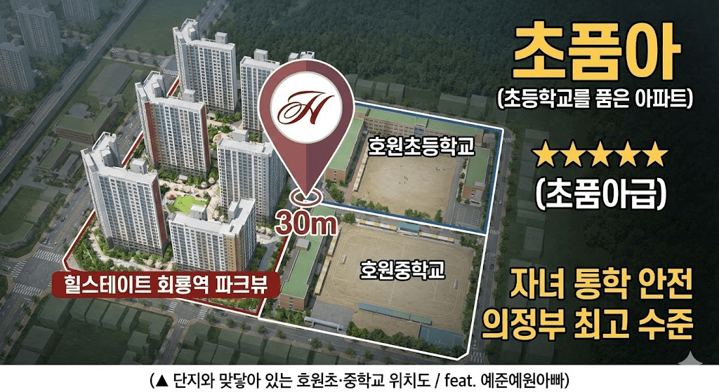 의정부 힐스테이트회룡역파크뷰 입주 코앞 미분양 줍줍기회 2026년 2월 최신 분석 3 단지와 맞닿아 있는 호원초·중학교 위치도 / feat. 예준예원아빠