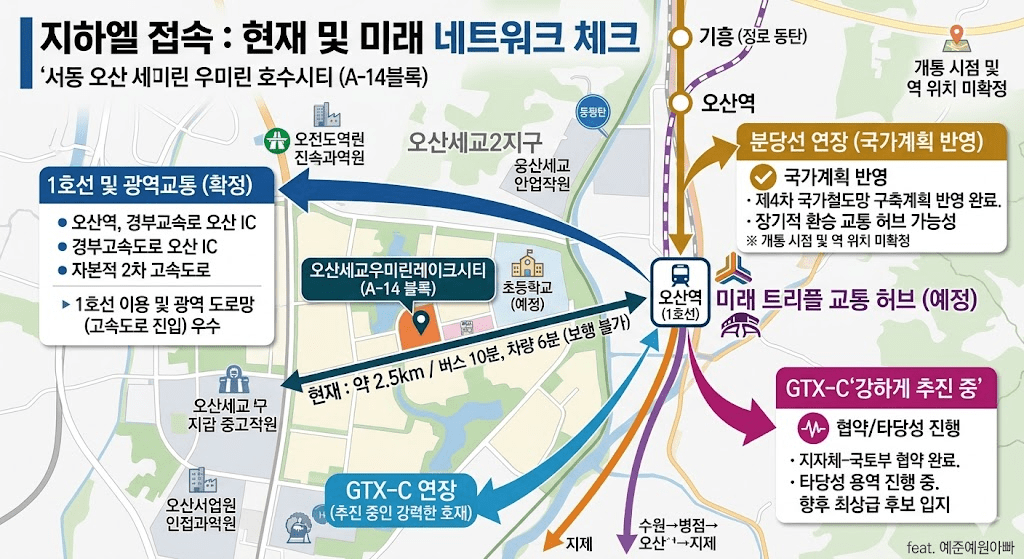 서동 오산세교우미린레이크시티 A14블록 입지 분석 및 청약 전망 완벽 가이드 3 image 3