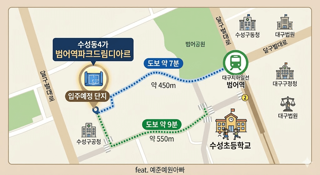 대구 수성구 범어역 파크드림 디아르 청약 분양가 입지 완벽 분석 3 image 8