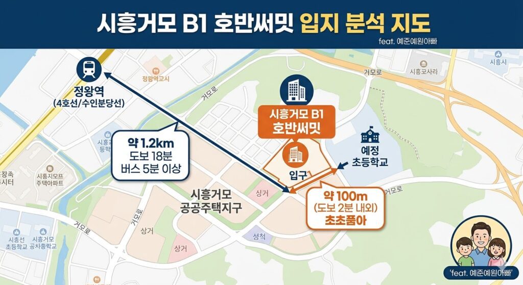 시흥거모B1 호반써밋 84 단일 평형 분양가 입지 분석 및 청약 가이드 2028년 입주 3 시흥거모B1초등학교거리