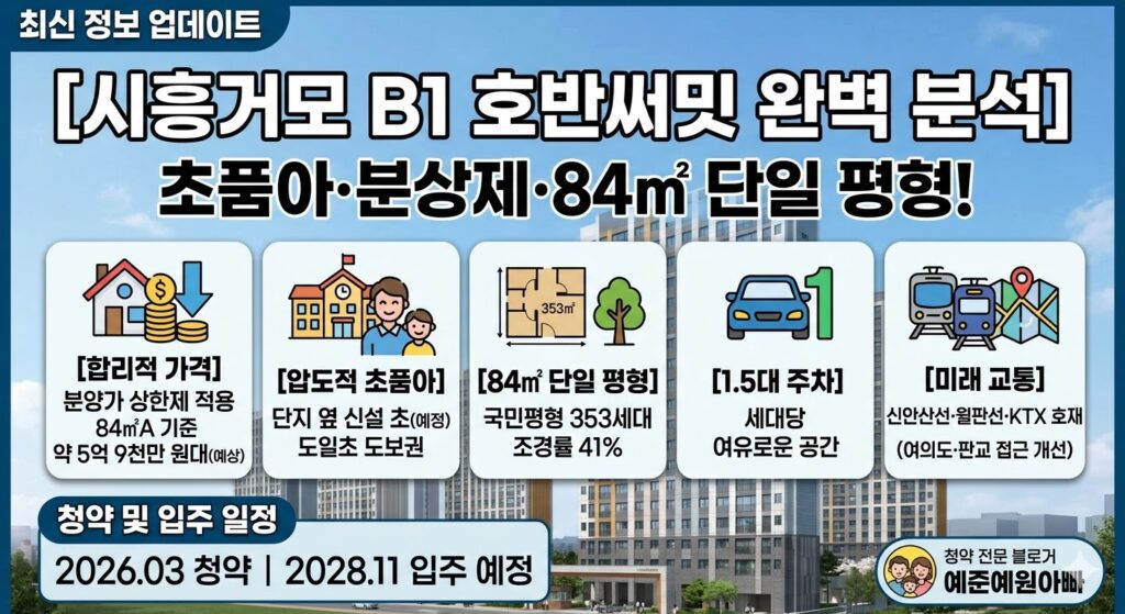 시흥거모B1 호반써밋 84 단일 평형 분양가 입지 분석 및 청약 가이드 2028년 입주 2 시흥거모B1호반써밋완벽분석
