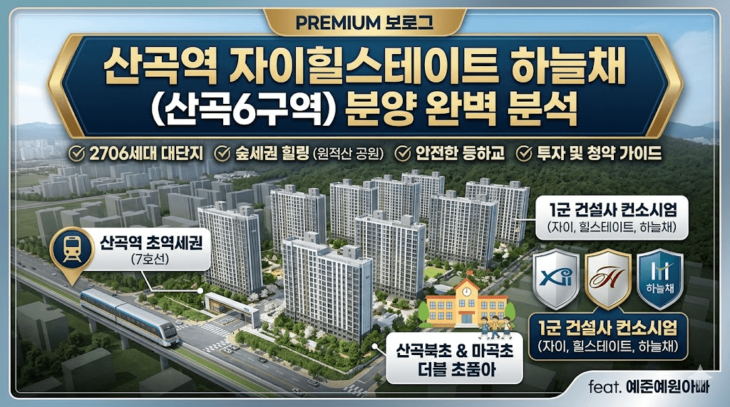 산곡역 자이힐스테이트 하늘채 아파트 분양 분석 조감도. 7호선 산곡역 초역세권, 산곡북초 및 마곡초 더블 초품아 입지, GS건설, 현대건설, 코오롱글로벌 건설사 로고가 표시된 상세 분석 인포그래픽.