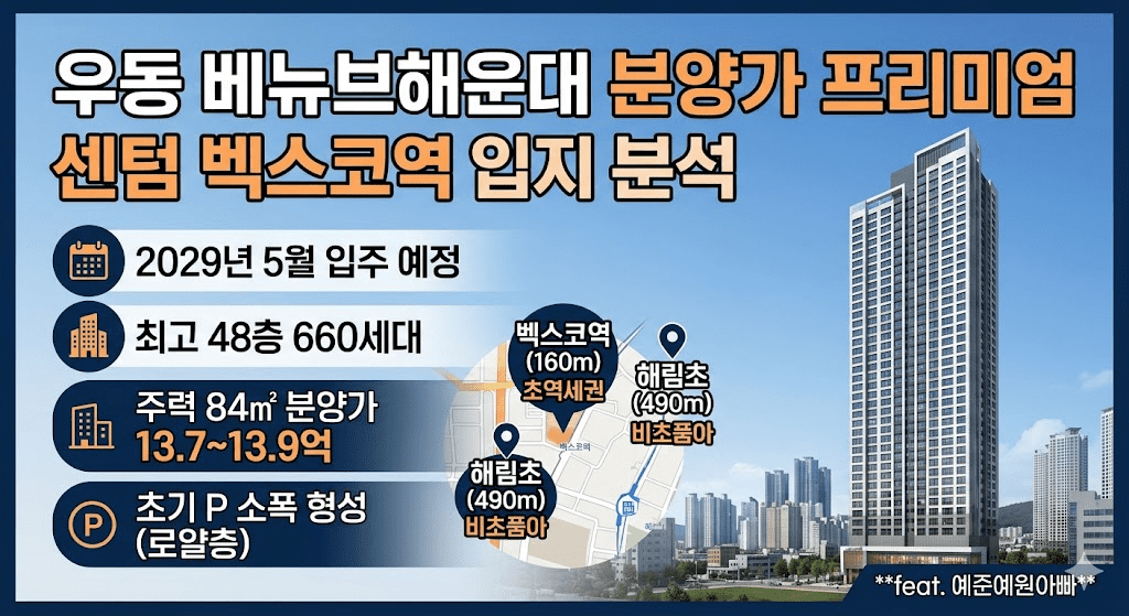 우동 베뉴브해운대 분양가 프리미엄 센텀 벡스코역 입지 분석 2 우동 베뉴브해운대 분양가 프리미엄 센텀 벡스코역 입지 분석 이미지