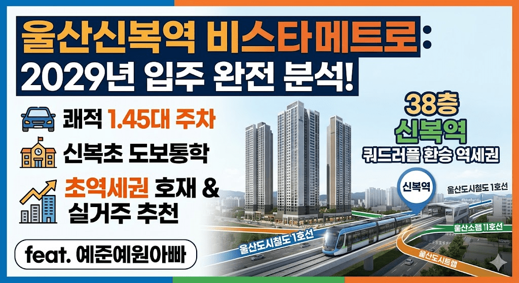 '울산신복역 비스타메트로: 2029년 입주 완전 분석!' 제목과 '쾌적 1.45대 주차', '신복초 도보통학', '초역세권 호재 & 실거주 추천' 부제목이 포함된 역세권 아파트 단지 투시도.
