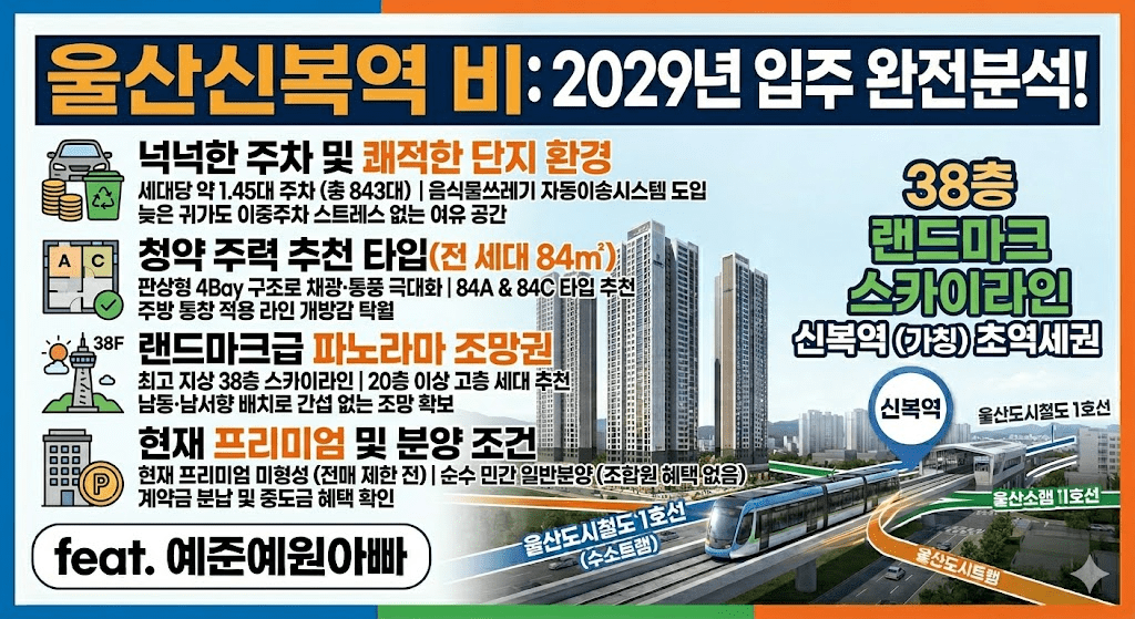 울산신복역비스타메트로 청약 핵심 포인트 및 단지 개요 4 울산신복역 비 : 2029년 입주 완전분석! 이미지