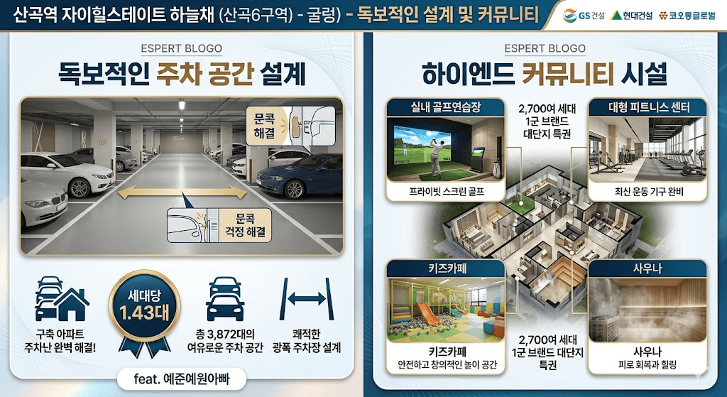 인천 부평 산곡6구역 산곡역 자이힐스테이트 하늘채 분양가 평면도 입지 총정리 8 산곡역 자이힐스테이트 하늘채 주차공간 이미지