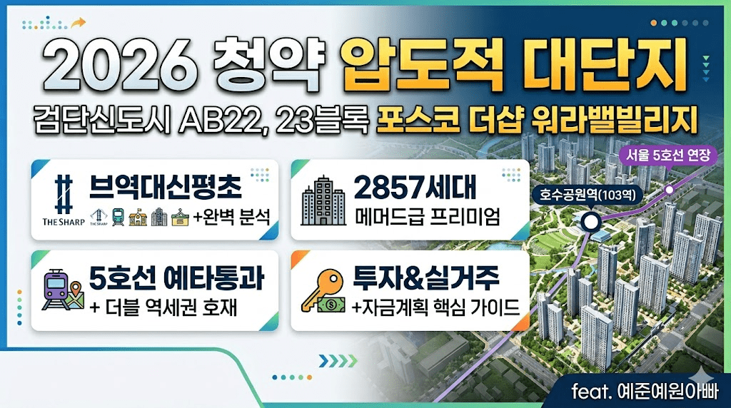 검단신도시 포스코 더샵 워라밸빌리지 2026년 청약 인포그래픽 썸네일. 2,857세대, 브랜드, 지하철역(103역, 5호선 예정), 초품아 등 B.Y.D.S.P.C 입지 분석 정보를 담고 있음.