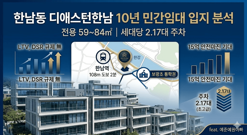 한남동 디애스턴한남 아파트의 타입별 추천 세대(영리치, 신혼부부, 성장 가구)와 로얄동 및 로얄층 추천 가이드(한강 조망 및 정원 뷰)를 담은 인포그래픽입니다.