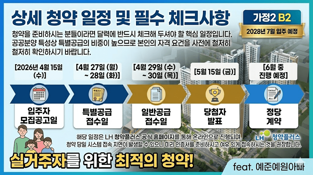 인천가정2지구 B2블록 공공분양 청약 일정 분양가 입지 분석 3 상세 청약 일정 및 필수 체크사항