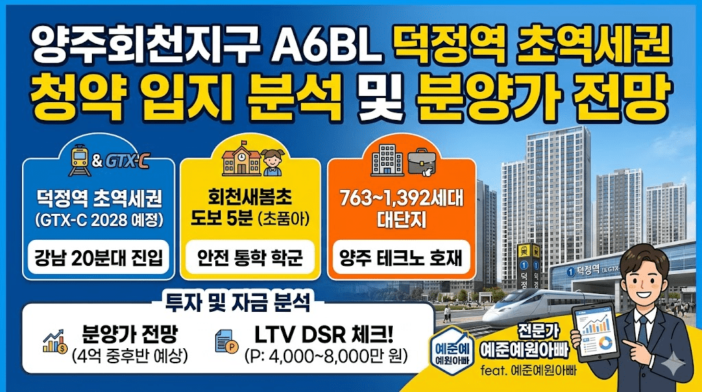 양주회천지구 A6BL 덕정역 초역세권 청약 입지 분석 및 분양가 전망을 위한 전문가 예준예원아빠의 핵심 정보 요약 썸네일 이미지. 아파트 단지, GTX 열차, 주요 혜택 아이콘이 특징입니다.