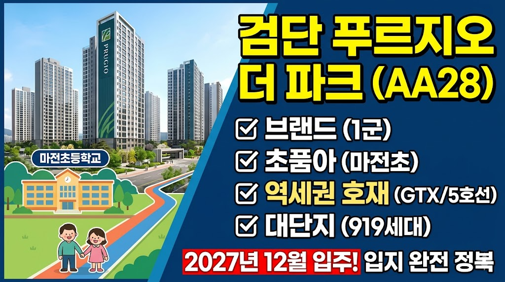 '검단 푸르지오 더 파크 (AA28)' 아파트 분양 정보를 담고 있는 썸네일 이미지입니다. 이미지 오른쪽에는 1군 브랜드, 마전초등학교를 품은 초품아, GTX 및 5호선 역세권 호재, 919세대 대단지 등 단지의 네 가지 핵심 특징이 체크 표시와 함께 나열되어 있습니다. 하단에는 '2027년 12월 입주! 입지 완전 정복'이라는 문구가 있습니다. 왼쪽 상단에는 아파트 단지의 전경 이미지가 있고, 하단에는 초등학생 아이들이 등교하는 일러스트가 그려져 있습니다.