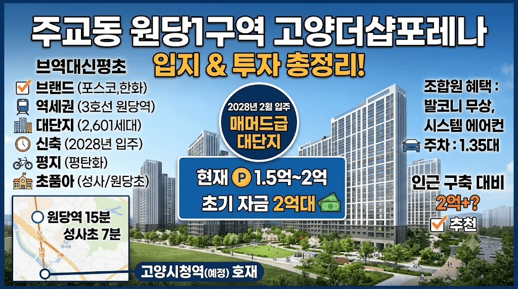 고양더샵포레나 주교동 원당1구역 재개발 입지 분석 및 투자 정보