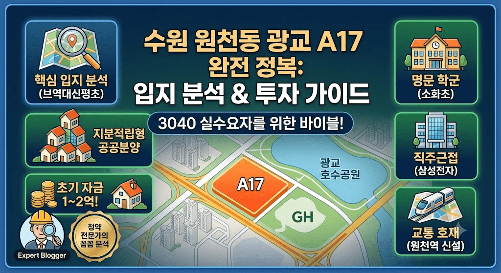 수원 원천동 광교 A17 분양 입지 분석 및 청약 투자 가이드 2 수원 원천동 광교 A17 완전 정복 입지 분석 및 투자 가이드 이미지