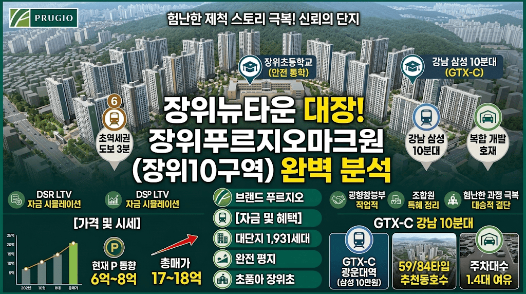 장위뉴타운 대장 장위푸르지오마크원 장위10구역 분양가 입지 완벽 분석 썸네일 이미지