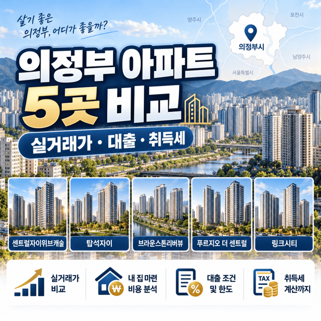 의정부 아파트 5곳 비교 지도 인포그래픽